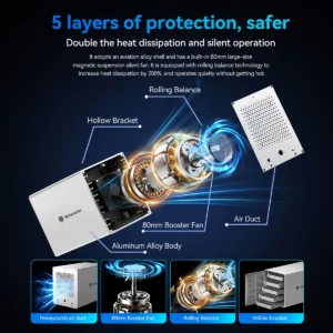 5Bay Aluminum RAID Case 80mm Booster Fan USB Type C External Hard Drive Enclosure for 2.5"3.5"SATA HDD SSD Storage - Thumbnail Image 2