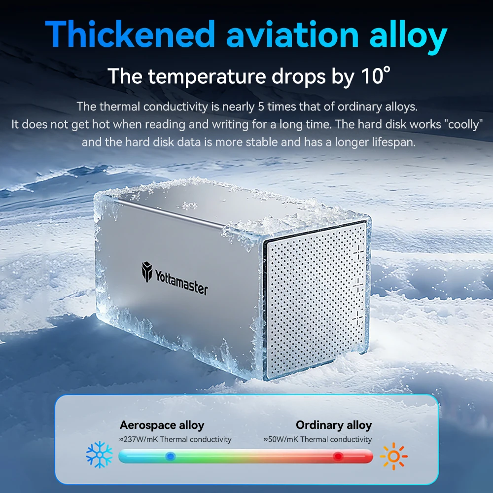 5Bay Aluminum RAID Case 80mm Booster Fan USB Type C External Hard Drive Enclosure for 2.5"3.5"SATA HDD SSD Storage - Image 3